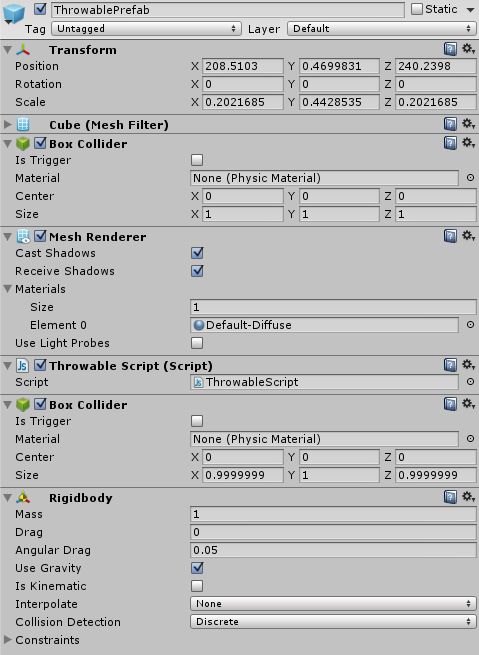 Unity transform position